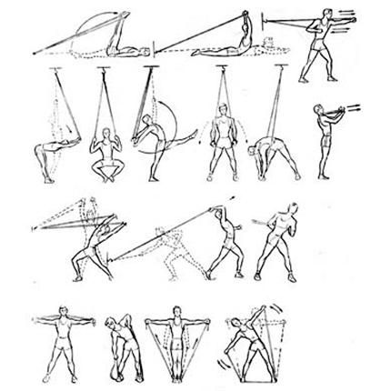 Эспандер лыжника 1,7 м 4 жгута d-6 мм 998562 фото 2