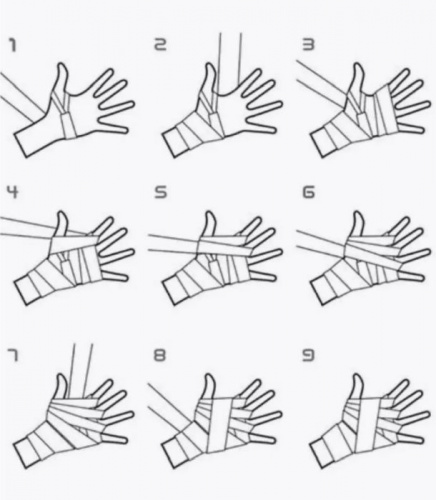 Бинты боксерские 2,7 м х/б + эластан черный Everlast 996741 фото 2