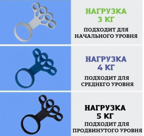 Эспандер для пальцев 3 кг Паук серый 996545