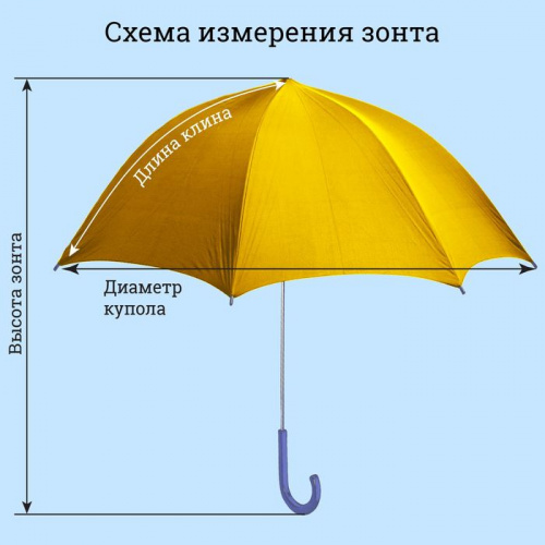Зонт детский Акула 2948527 фото 6