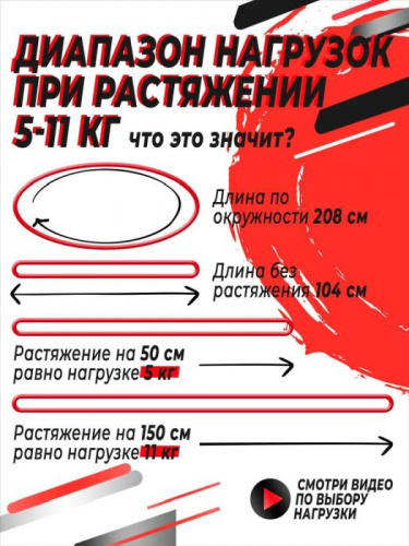 Эспандер-кольцо замкнутое 2,08м х 4,5мм х 1,3 см красный 11 кг 997263 фото 2