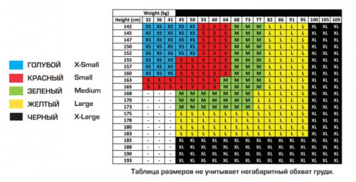 Эспандер-корректор Posture Medic XL черный 998564 фото 2