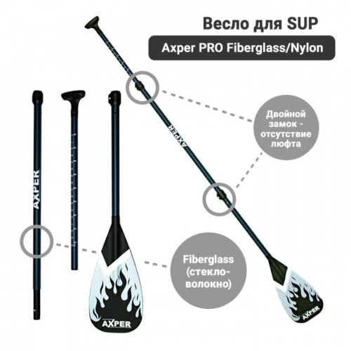 Доска SUP надувная AXPER Barracuda PRO 11.6 двухслойная 996363 фото 2