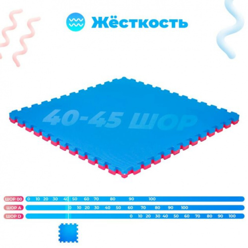 Напольное покрытие для игровых зон (коврик пазл) 1 м х 1 м толщина от 2 см 996656 фото 3