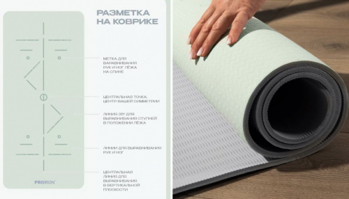 Коврик для йоги 0,7х80х183 см серо-зеленый TPE ProIron 996586 фото 2