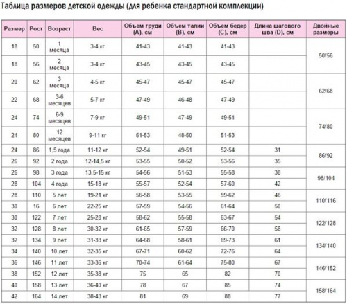 Трусики гимнастические бесшовные 30 SM-328 бежевый 21701 фото 2